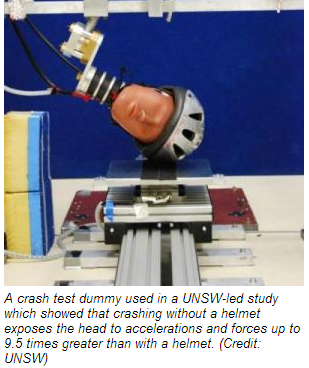 motorcycle head accident helmet without crashing risk significantly increases injuries neck injury crash