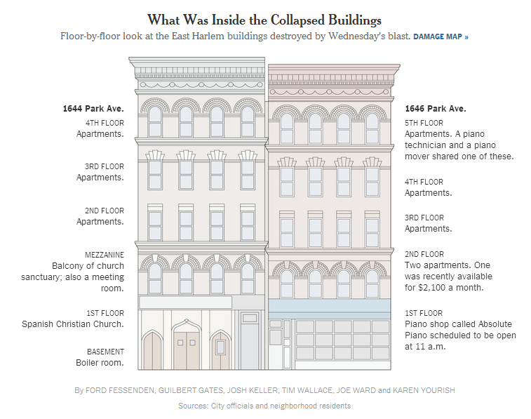 Collapsed%20building.png