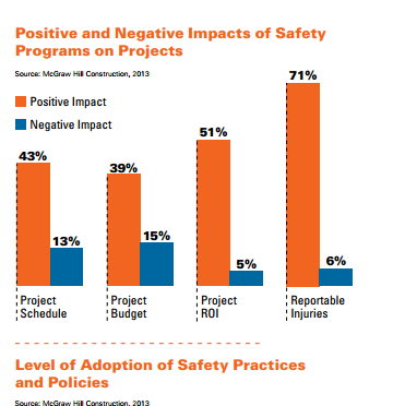 Construction%20Accident%20Prevention.png