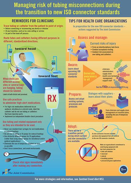 Managing-ISO-tubing-infographic-FINAL-8-19-14.jpg