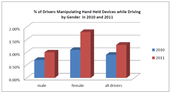 car%20accident%20women%20texting%20while%20driving.png