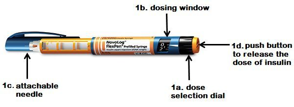 multi-dose-insulin-pen