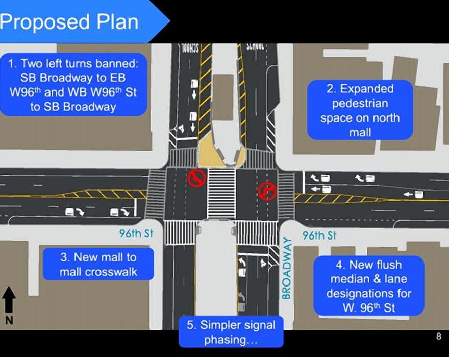 pedestrian%20safey%20improvement%20UWS.jpg