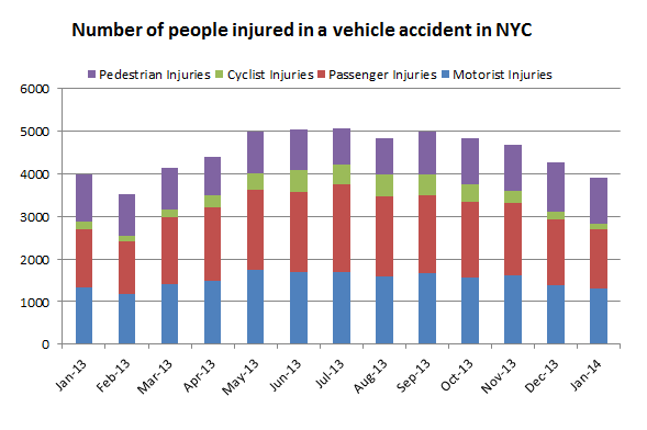 personal%20injury%20vehicle%20accident.png