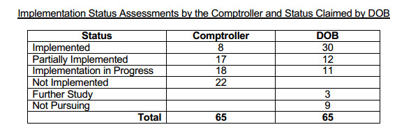 safety%20measures%20NYC.jpg