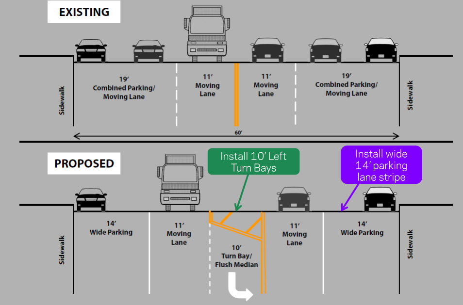 traffic%20caliming%20measures%20White%20Plains%20Road.jpg