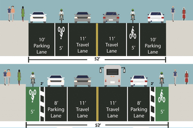 Jay Street before after protected bike lane