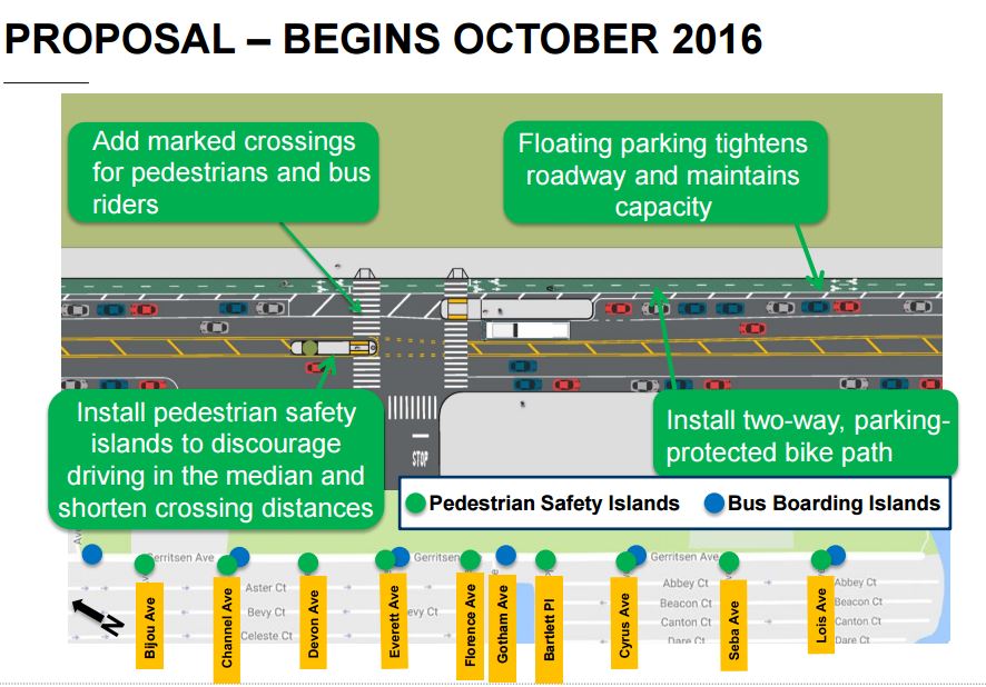 traffic calming measures DOT NYC