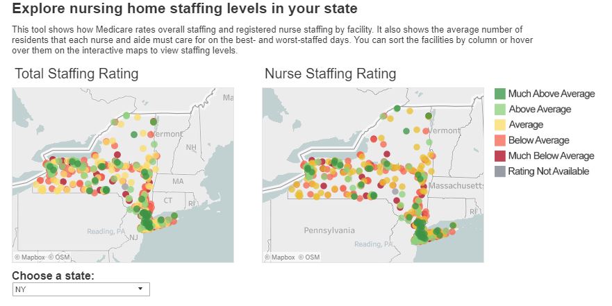 Nursing home staffing NY