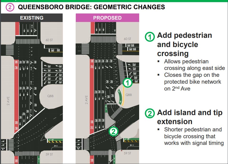 DOT bicycle lane proposal for Queensboro bridge entrance