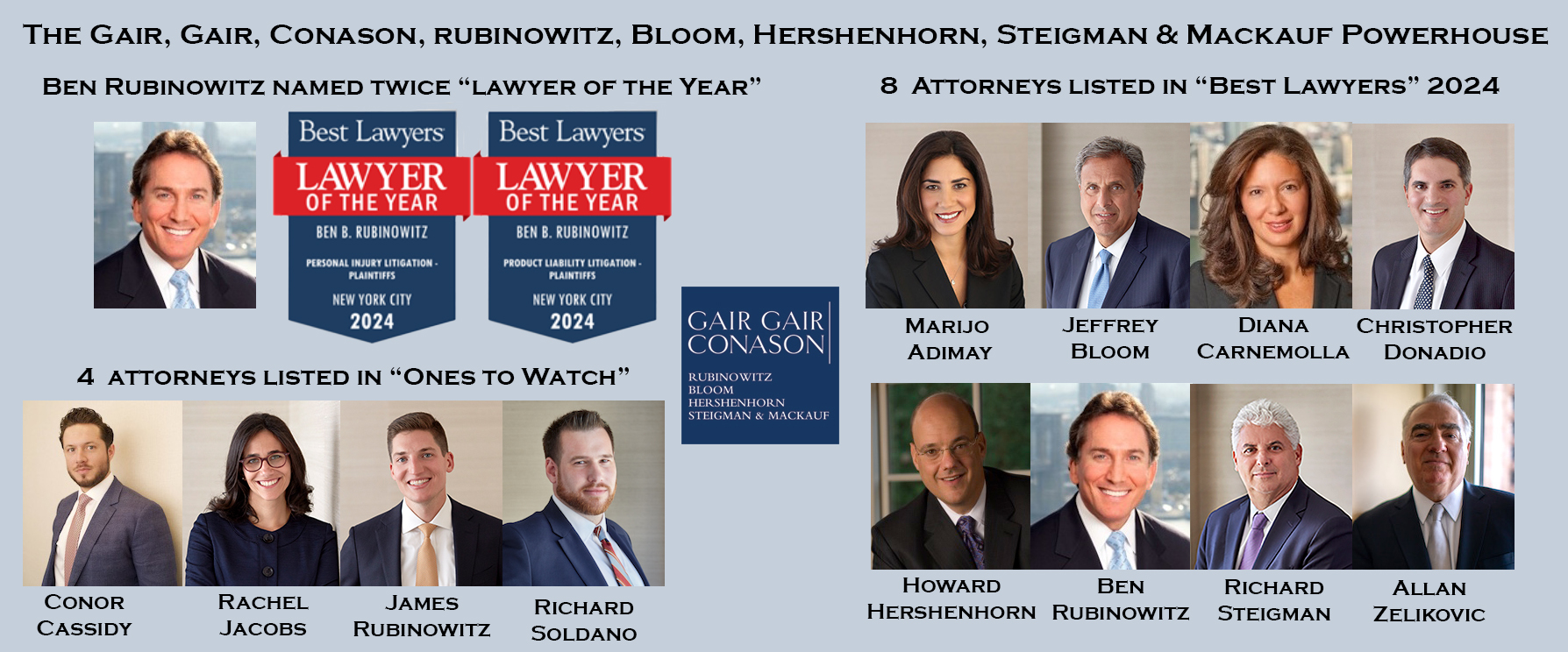 Best Lawyers 2024 a global triumph for our personal injury law firm